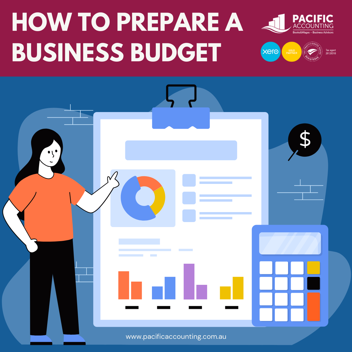 budgeting information in business plan